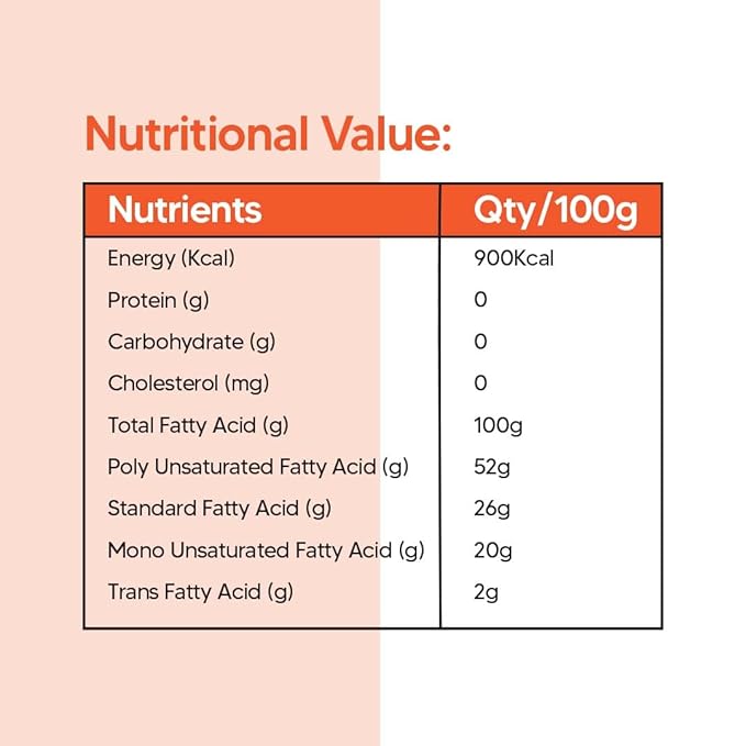 (15Liter) MOLIMORE Refined Cottonseed Oil ƒ Pure, Light, and Perfect for Healthy Cooking